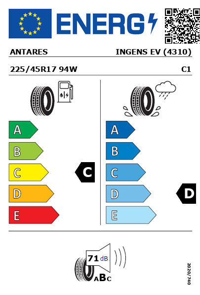 Étiquette énergétique