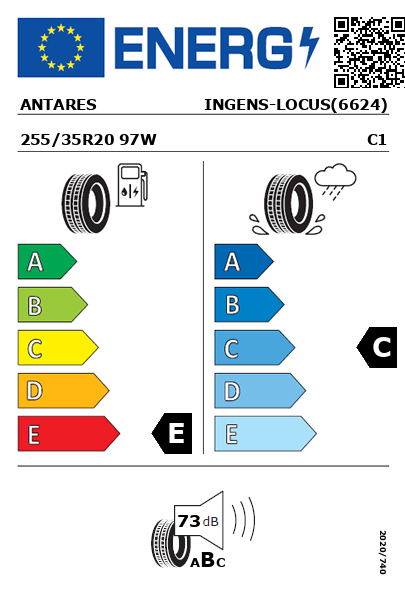 Étiquette énergétique