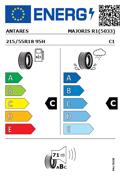 Étiquette énergétique