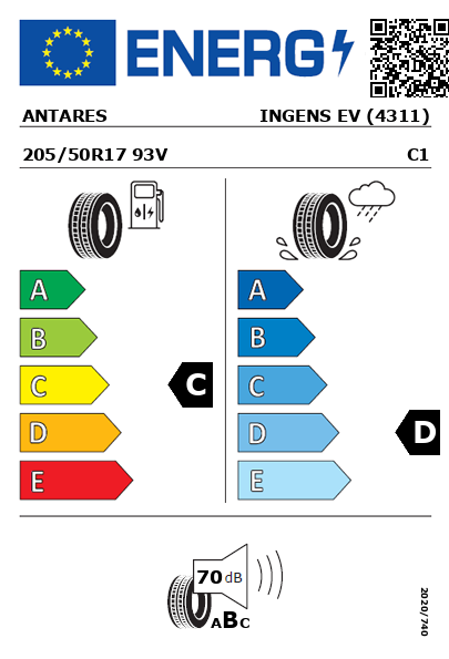 Étiquette énergétique