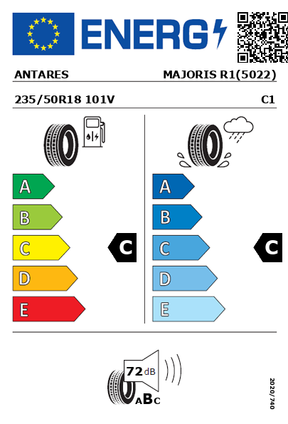 Étiquette énergétique