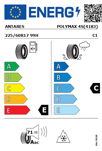 Étiquette énergétique