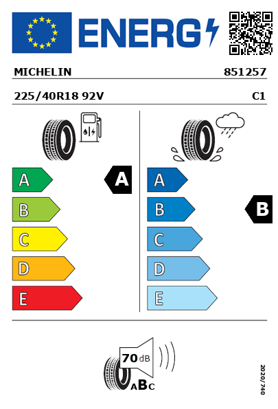 Étiquette énergétique