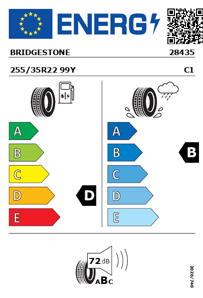 Étiquette énergétique