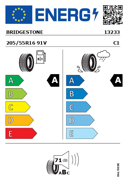 Étiquette énergétique