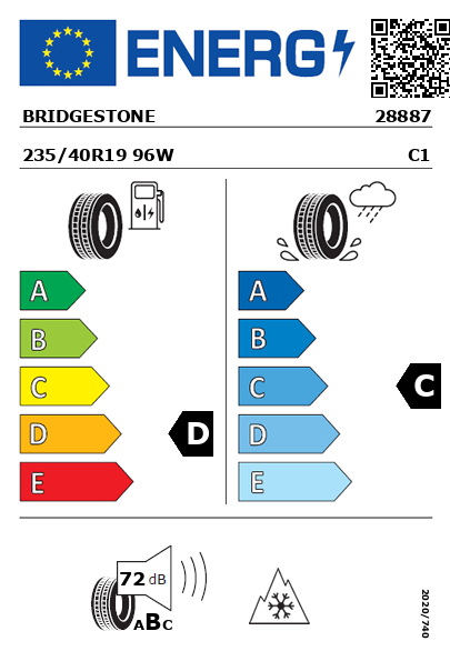 Étiquette énergétique