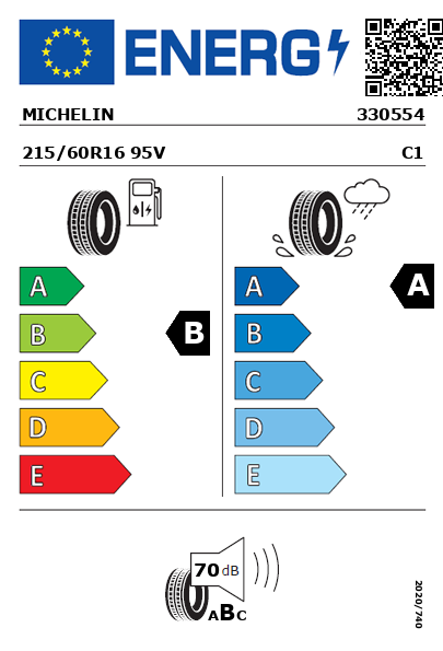 Étiquette énergétique