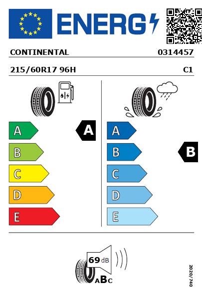 Étiquette énergétique