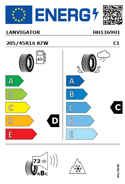 Étiquette énergétique