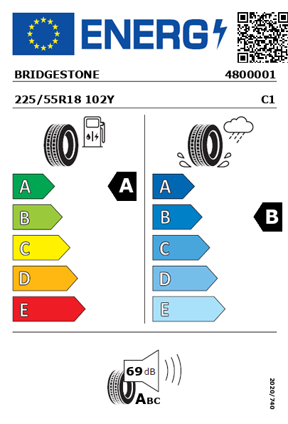 Étiquette énergétique