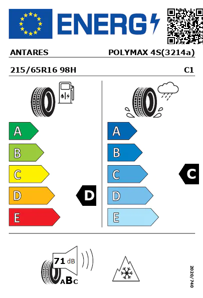 Étiquette énergétique