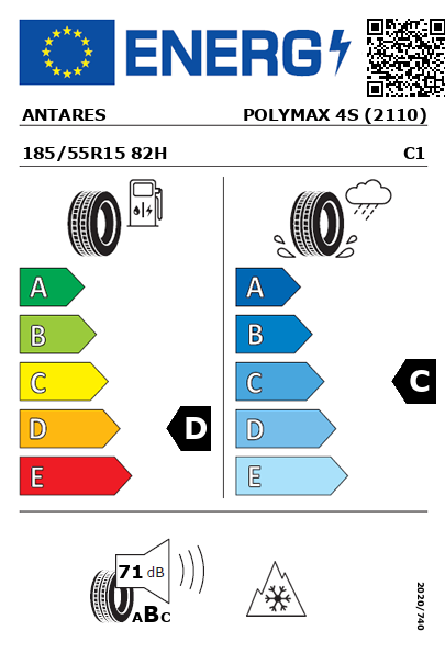 Étiquette énergétique