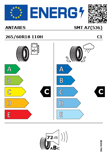 Étiquette énergétique