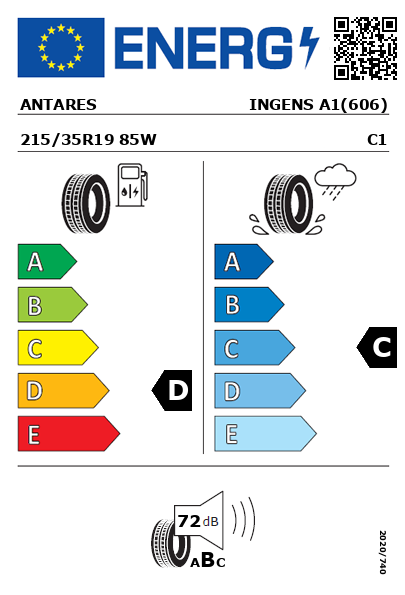 Étiquette énergétique