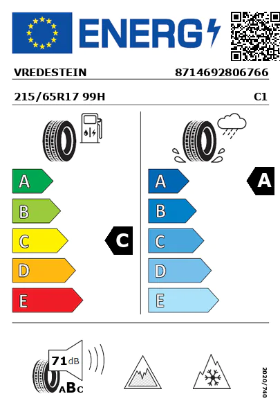 Étiquette énergétique