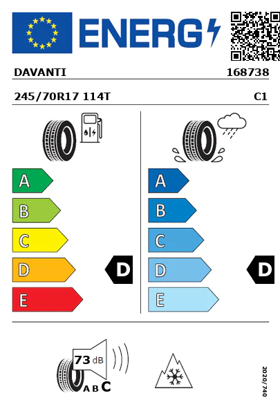 Étiquette énergétique