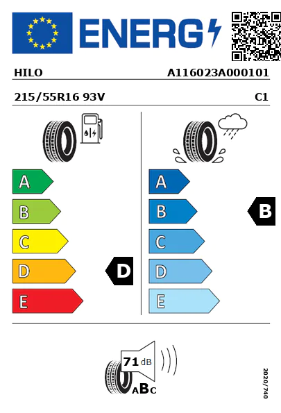 Étiquette énergétique