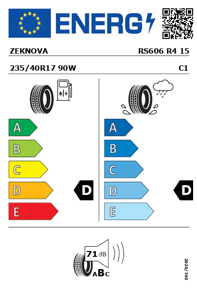 Étiquette énergétique