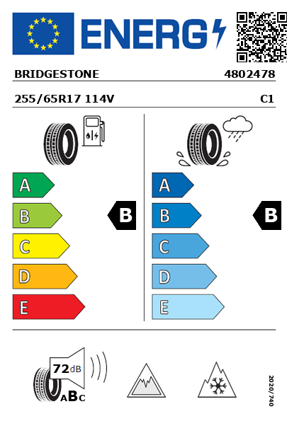 Étiquette énergétique