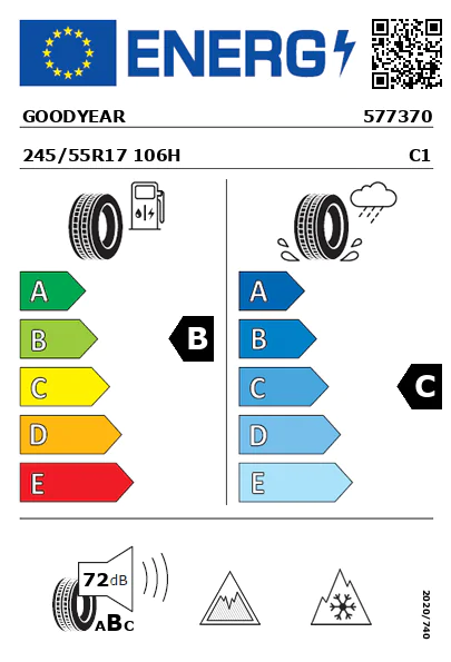 Étiquette énergétique