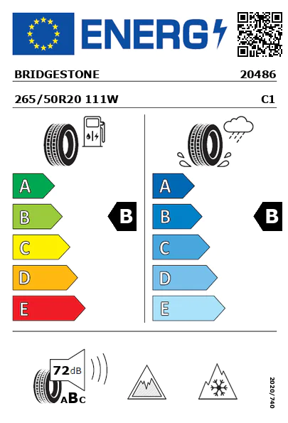 Étiquette énergétique