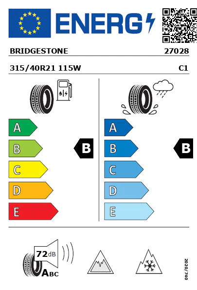 Étiquette énergétique