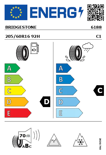 Étiquette énergétique