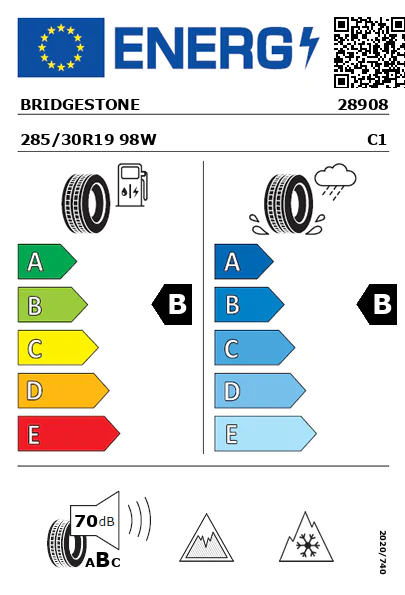 Étiquette énergétique