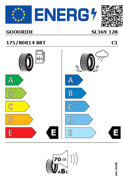 Étiquette énergétique