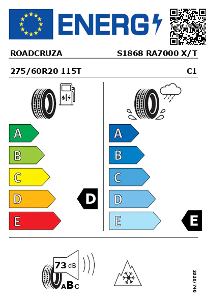 Étiquette énergétique