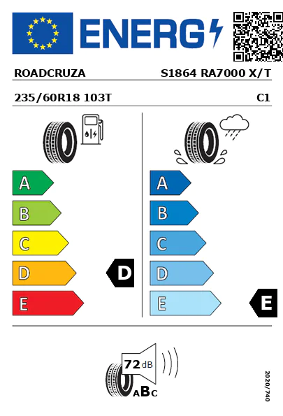 Étiquette énergétique