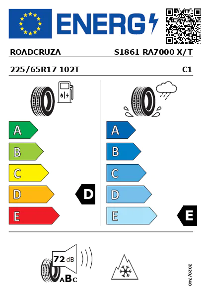 Étiquette énergétique