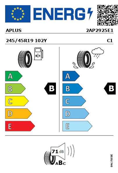 Étiquette énergétique