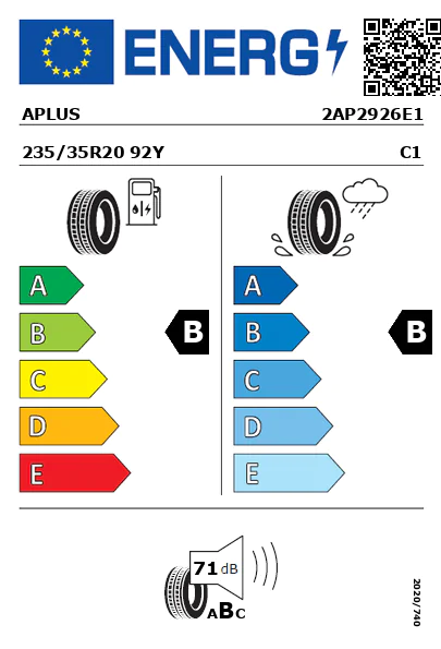 Étiquette énergétique