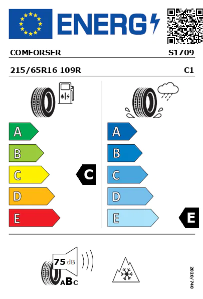 Étiquette énergétique