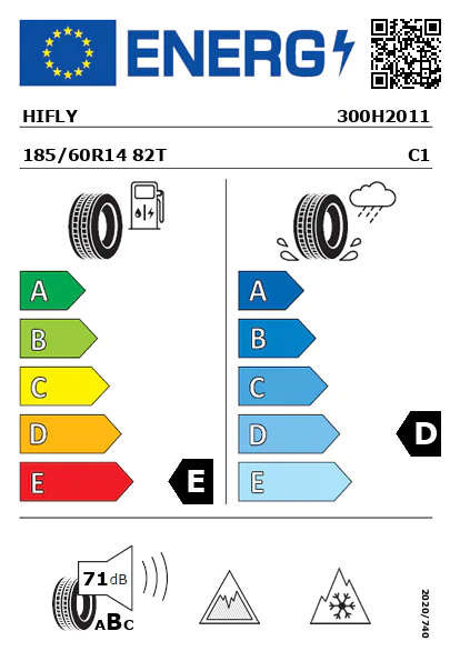 Étiquette énergétique