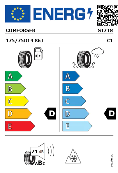 Étiquette énergétique