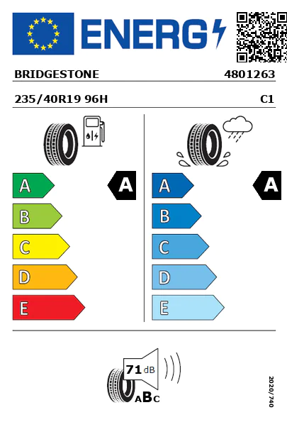Étiquette énergétique
