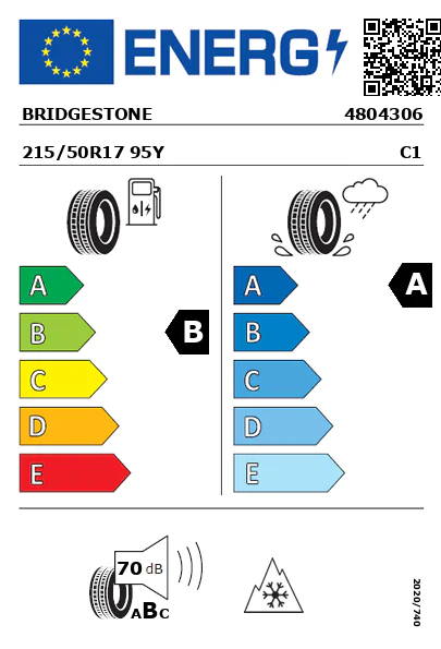 Étiquette énergétique