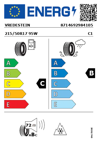 Étiquette énergétique