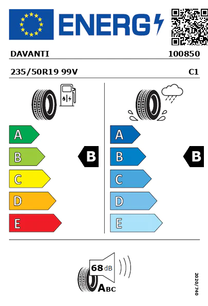 Étiquette énergétique