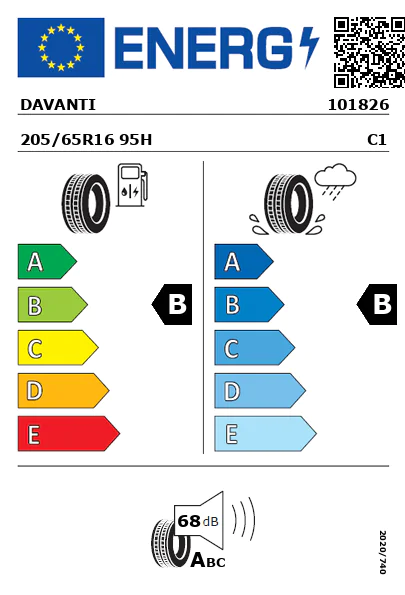 Étiquette énergétique