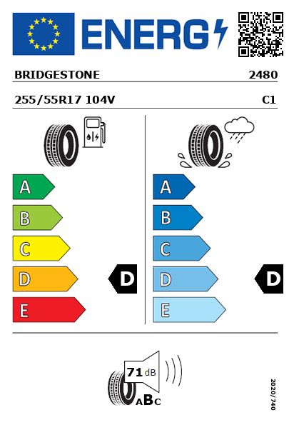 Étiquette énergétique