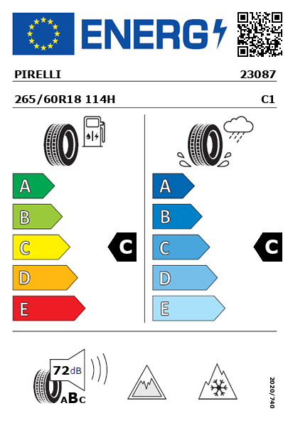 Étiquette énergétique