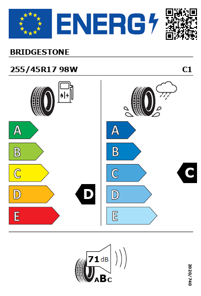 Étiquette énergétique