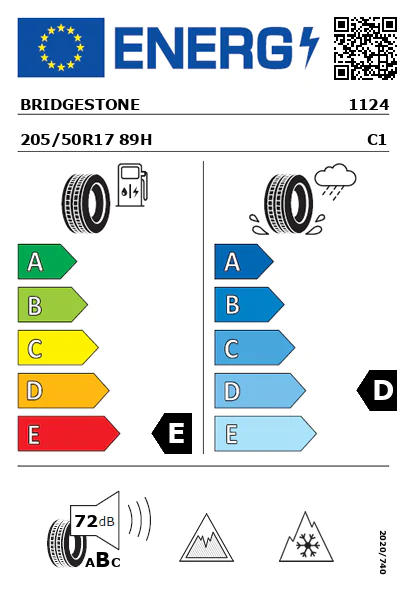 Étiquette énergétique