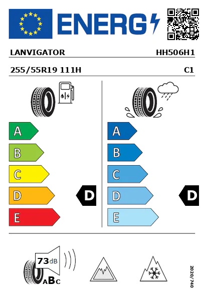 Étiquette énergétique