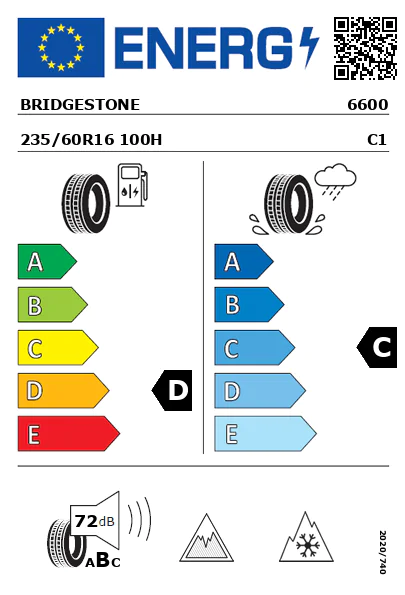 Étiquette énergétique