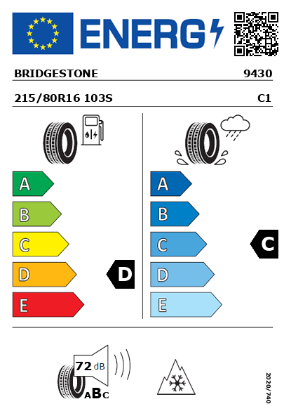 Étiquette énergétique
