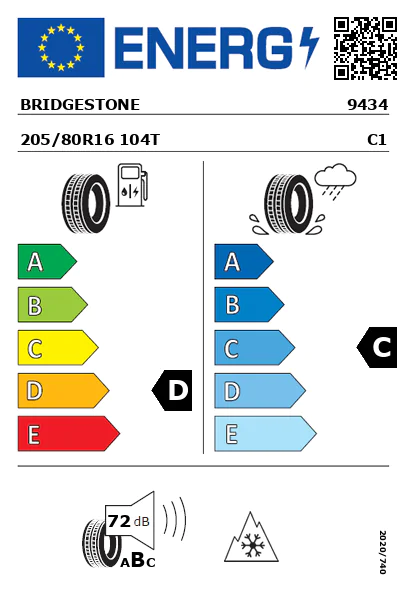Étiquette énergétique